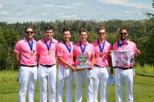 47th Junior Americas Cup Co-Champions B